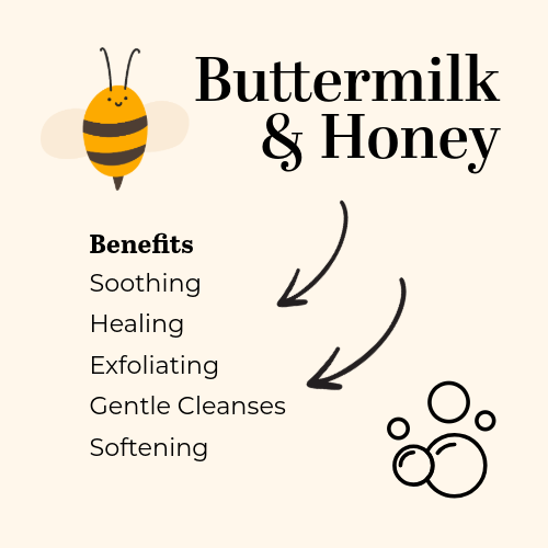 BUTTERMILK + HONEY TALLOW SOAP - Image 2